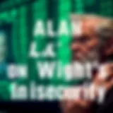 Exploring Alan Watts' Insights on Insecurity Introduction