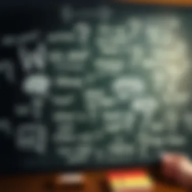 Hypothetical Questions on a Blackboard A whimsical illustration of a blackboard filled with thought-provoking hypothetical questions