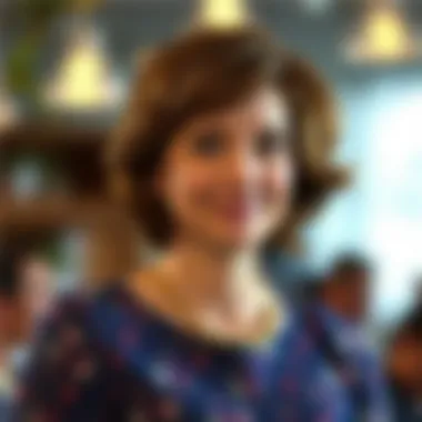 The Impact of Presence: Examining Amy Cuddy's Insights Summary The Impact of Presence: Examining Amy Cuddy's Insights Summary